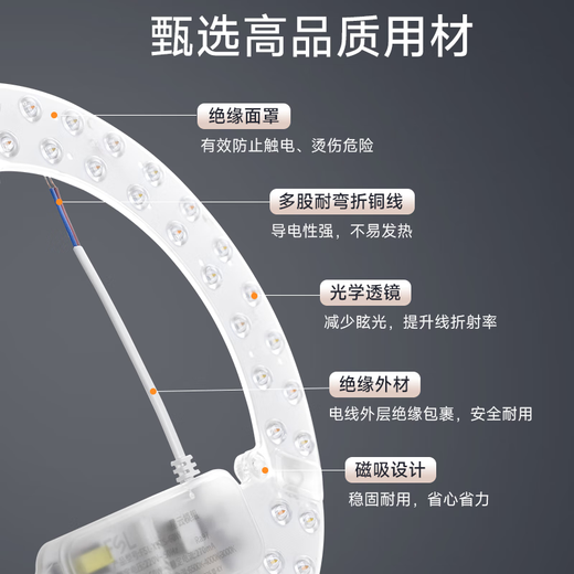 Foshan Lighting (FSL) led ceiling lamp wick replacement magnetic lamp plate patch modification lamp panel energy-saving round lamp 24w positive white light