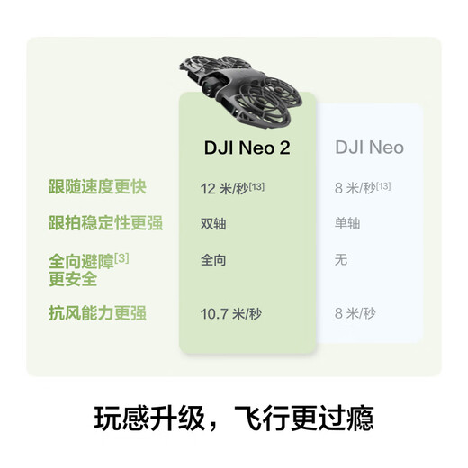 大疆（DJI）Neo2 无人机 掌上Vlog 全向避障飞行相机 新手入门级 mini型手机语音遥控飞机 4K高清旅行航拍器 DJI Neo 2 畅飞套装（RC-N3遥控器） 标配（不含随心换） 标配