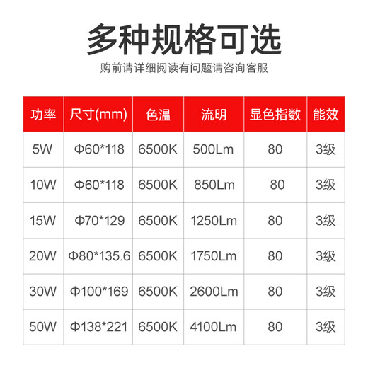 Philips (PHILIPS) LED bulb high color rendering high power 50W cylindrical bulb high brightness energy-saving lighting bulb light source E27 screw white light 6500K