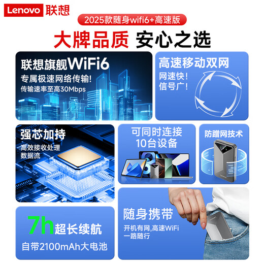 Lenovo portable wifi6 supports 5G/4G devices 2025 mobile dual network router card-free wireless nationwide universal unlimited traffic network laptop portable