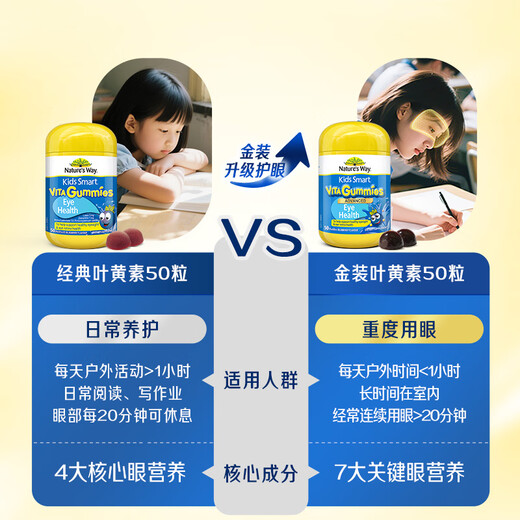 Nature's Way Gold Lutein - Upgraded Children's Eye-Protect Lutein Children's Vitamin D, Vitamin A, Vitamin E, Anthocyanin Complex Formula