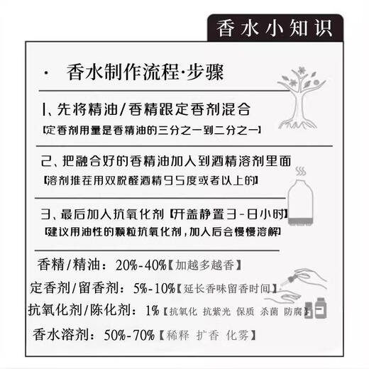 Bisdealdehyde alcohol perfume special 96% special grade bisdealdehyde solvent for perfume professional diffuser base liquid 250ml many people choose official flagship