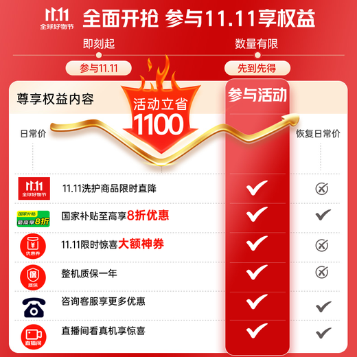 SIEMENS iQ300 10kg drum washing machine, fully automatic, intelligent stain removal, powerful mite removal, wool washing, 15-minute quick wash, 108AW national subsidy for home appliances