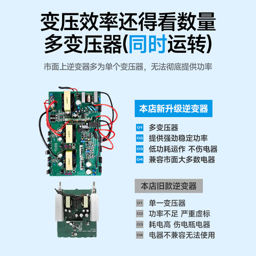 Mengduofu car inverter 12v24v to 220v multifunctional high power car truck inverter power supply tricycle stall