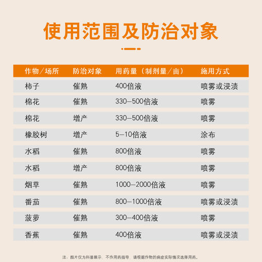 Guoguang 40% ethephon promotes fruit ripening, fruit banana, tomato, persimmon and rice growth regulator official authentic 500g*1 bottle