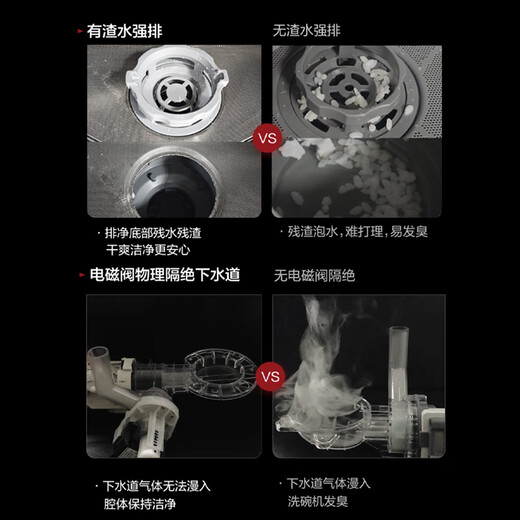 FOTILE Dishwasher 02-V16 Embedded V Series Dishwasher 19 Sets Large Capacity Independent Steam Sterilization Patented High-Energy Bubble Wash First-Class Water Efficiency 20% Subsidy Black 02-V16