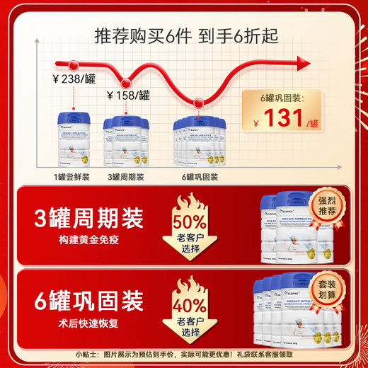 GLGFAS美国进口分离乳清牛初乳 术后蛋白粉 放化疗营养品增强免疫力430g