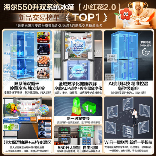 Haier 550 liter dual system refrigerator new product Xiaohonghua 2.0 cross four-door first-class energy-efficient energy-saving air-cooled frost-free household ALP ultra-clean system large-capacity refrigerator dual-system dual cycle + ALP ultra-clean five-effect in one + new first-class dual frequency conversion