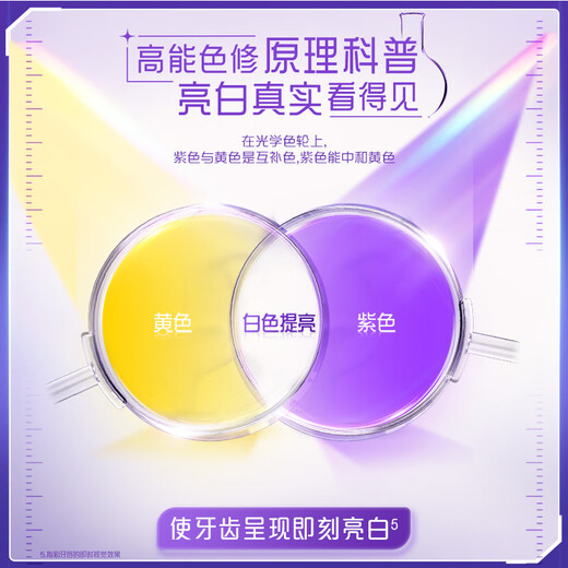 高露洁（Colgate）色修美白牙膏180g紫色去牙渍清新口气新老包装混发