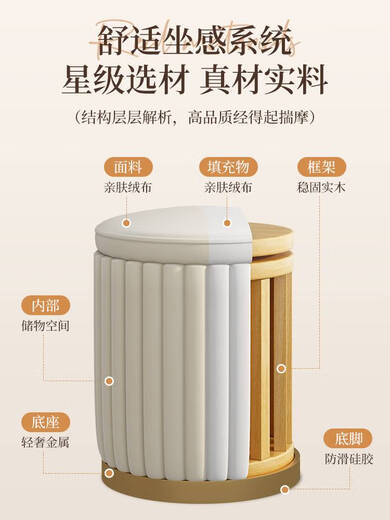 Fantasy Minimalist Shoe Changing Stool Home Door Sofa Stool Leather Stool Small Stool Round Stool Dressing Table Cosmetic Stool Foot Low Stool Upgraded Storage Style Off-White Velvet - Delivered to Home Thick Skin Friendly Breathable Sponge Soft