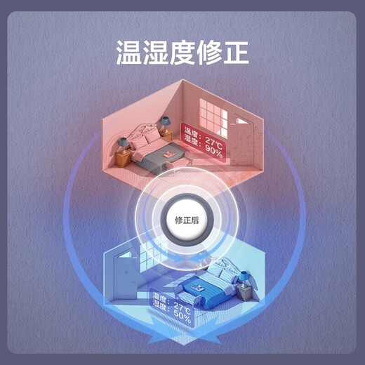 Gree central air conditioner, one-to-one duct machine for living room household use, new first-level energy efficiency, full DC variable frequency heating and cooling, hidden embedded air conditioner, rough room hardcover room card machine, 3 HP, second-level energy efficiency C3 series