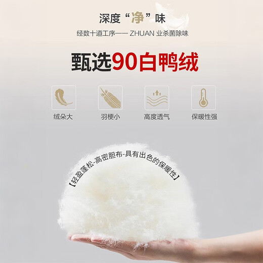 Yishang White Duck Down Pants Women's Outer Wear Winter High Waist Plus Velvet Thickened Harem Pants Loose Cold-resistant Women's Wear