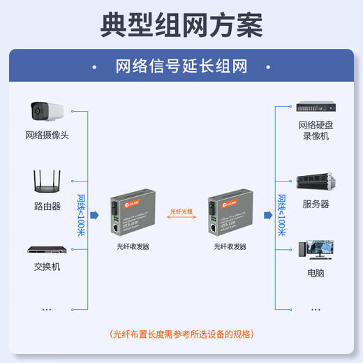 netLINK HTB-3100A 百兆单模单纤光纤收发器 光电转换器 A端 0-25KM 一台