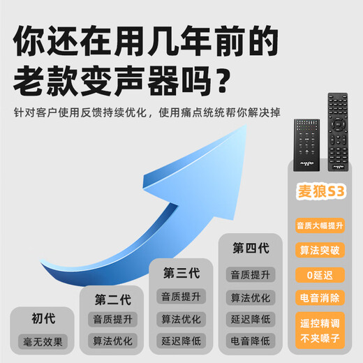 Mailang (Malau) S3 voice changer male to female to male Lolita sound Yujie sound mobile phone and computer with live karaoke sound card WeChat real-time voice call chicken game voice changer Android version S3 (adapted to Android flat hole) remote control fine tuning丨Mobile computer丨Plug and play
