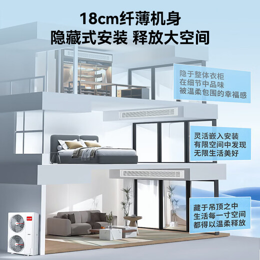 Haier 20% off nationwide central air conditioner one to four multi-split one to three to two DC variable frequency first level energy efficiency embedded living room air conditioner produced by Zhijia Leader Yuanqi 5 HP one to four three rooms and one living room 110