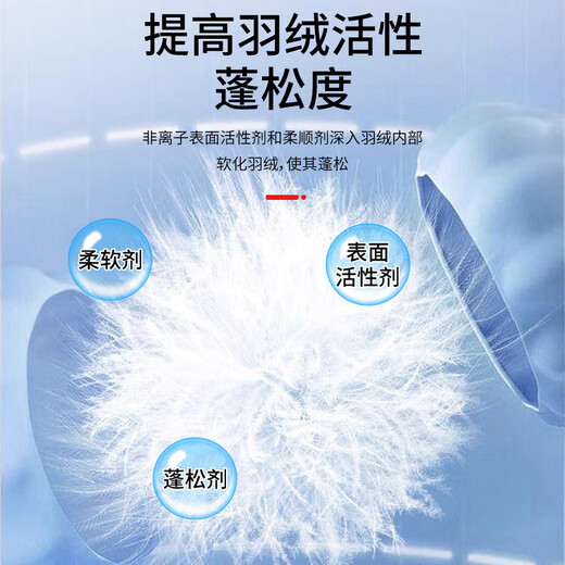 Jiakemei down jacket fluffy cleaning detergent washing machine hand washing special laundry detergent restores and removes oil stains household artifact