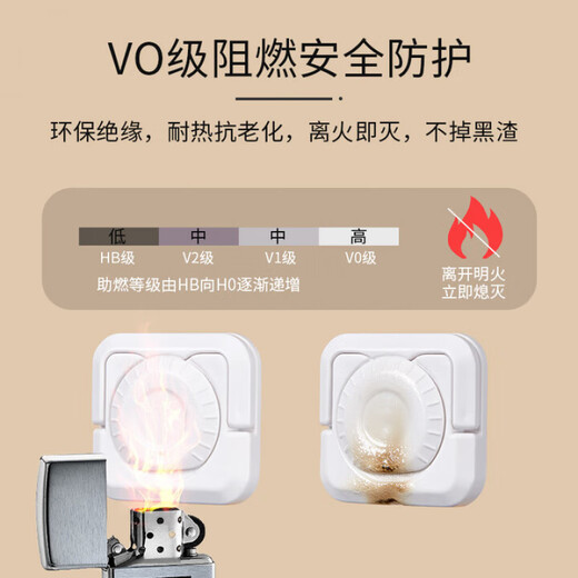 Sawang German children's anti-shock socket protective cover, baby leakage protector, safety plug, plug hole plug, socket jack protection, roulette lock V0 flame retardant, ivory white, 12 pieces, 2 holes and 3 holes each in half quantity