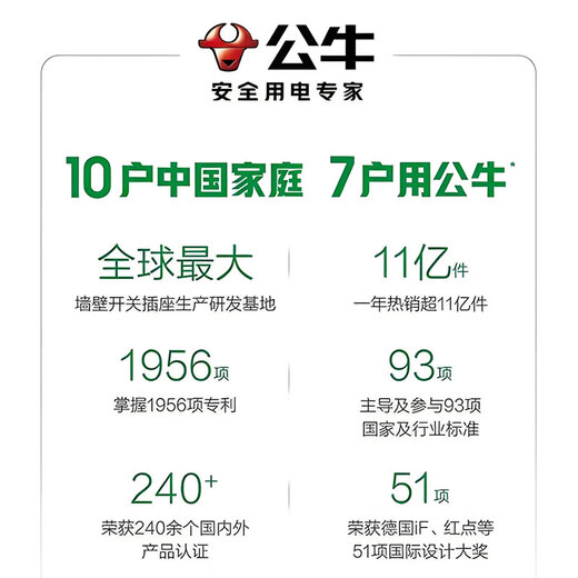 Bull (BULL) Yuba heating bubble E27 screw replacement lamp heater HW220-275-AD 275W high power heating H165 (mm)