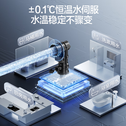 Wanhe Starlight 20L Large Water Volume National Subsidy Gas Water Heater Natural Gas Supercharged Zero Cold Water Level One Energy-Saving Water Servo Constant Temperature Trade-in M9 20L M9 ULTRA | 20L Supercharged Zero Cold Water Wash