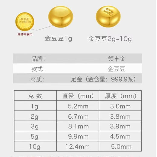 LING FENG GOLD Golden Peas AU9999 Gold Pure Gold Investment Golden Peas for your girlfriend to collect 1g