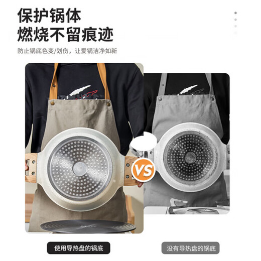 Yue Xie German heat conduction plate gas stove removable radiator heat conduction plate gas stove household thickened pot anti-burning black heat conduction plate thickened 3mm (bubble bag packaging) 28cm