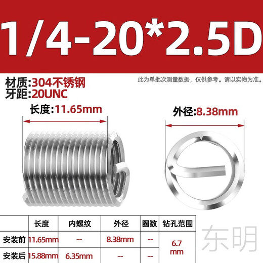 304 Stainless Steel British American Steel Wire Screw Braces Wire Sleeves Thread Protective Sleeve UNF6-3 UNC1/4-0 British 1/4-20 1d