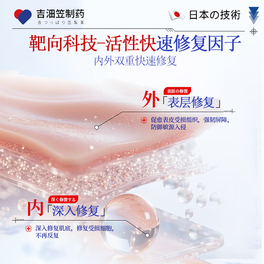 Jilinli Pharmaceutical Japanese athlete's foot spray cream set peeling hands and feet, rotten feet, itchy feet, smelly feet, foot blisters, erosion, skin itching