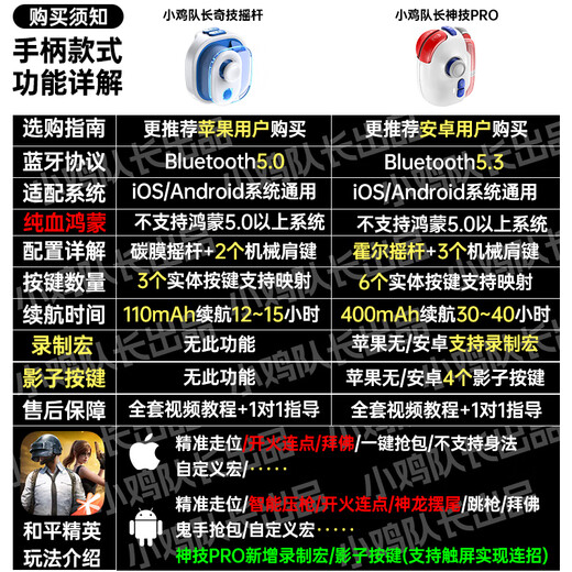 Captain Chicken, Peace Elite, chicken-eating artifact, auxiliary smart gun, one-click movement, mobile game peripherals, Android, Apple, iPad tablet, universal fearless contract, delta mobile game controller, Shenji pro, free storage box + 5 pairs of finger cots, 2 cat claw opening keys