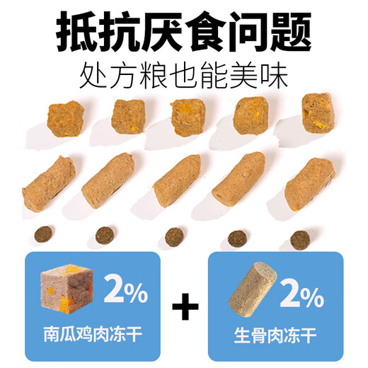 Daily pancreatitis low-fat prescription dog food pancreas care gastrointestinal low-fat easy to digest freeze-dried full price low-fat dog food 1.5kg