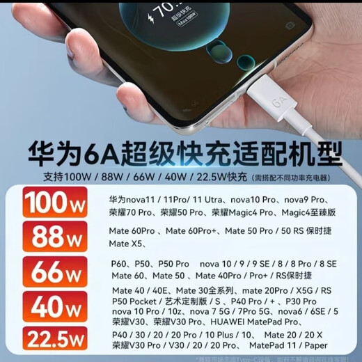 Rekoda is suitable for original Huawei 120W super fast charging charger mate60/P50/P60 fast charging data cable Honor 6A fast charging cable 2 meters 1