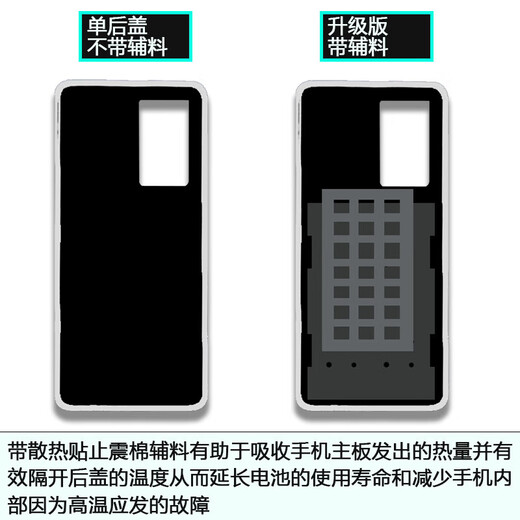 Original suitable for Redmi K60E back cover glass Redmi K60se back case mobile phone battery cover shell rear screen Youmang tempered glass back cover/high quality/fitting suitable for