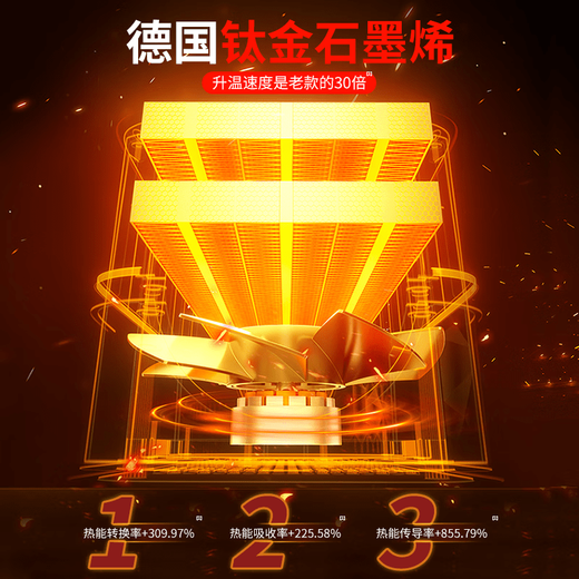 Xiaomi Guoba Graphene Home Heater Whole House Large Area Electricity Saving Stove Bathroom Electric Heating Energy Saving Export to Domestic Sales