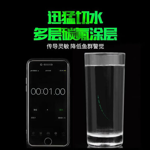 Invisible wear-resistant spotted fishing line main line set Taiwan fishing sea fishing lure sea rod fishing line sub-line sea rod nylon fishing line color-changing soft spots 220 meters single roll No. 1.2