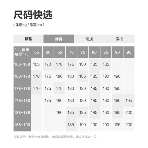 BOSIDENG 25 neue Daunenjacke Herren kurz 90 Samt Sport Pendeln lässig mit Kapuze Winter warme Jacke B250245101 Schieferblau 5984-Trendempfehlung XL 185/104A Gewicht ca. 140-155Jin Jin entspricht 0,5 kg