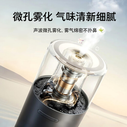 TORRAS Car Aromatherapy Car Perfume Smart Air Purifier Fragrance Motorcycle Interior Decorative Ornaments Viewing New Car Gift