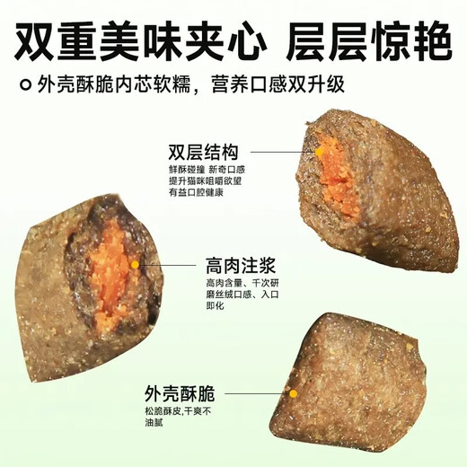 Qiao Xiaojiang Siken Cat Food Puffs New Craft Fresh Meat Injected Meat Velvet Wrapped Full Price Grain-Free Crispy Sandwich Fattening Hair Cheeks Fresh Meat Pure Grain Style (No Meat Velvet Wrapped No Puffs) 5kg