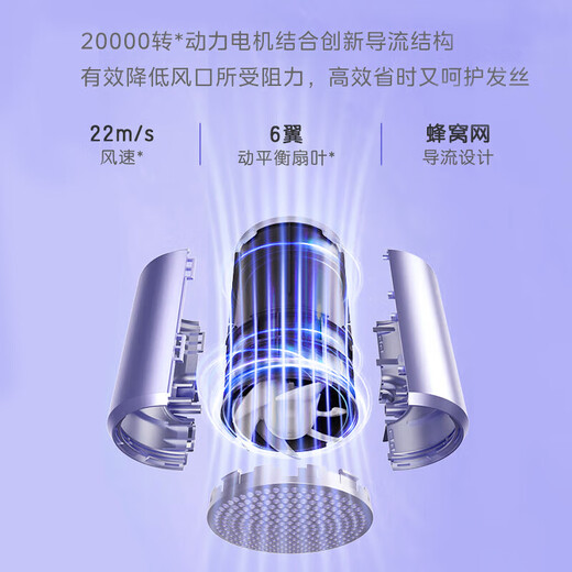 Midea Hair Dryer Home Negative Ions High Power Does Not Hurt Electricity Hair Dryer Hair Dryer Negative Ion Hair Dryer Dormitory Use Ten Million Negative Ions 1800w High Power Aurora Purple-80 Million Negative Ions Hair Care