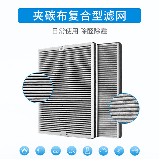 Green dust adapts to Philips air purifier filter AC4014/4016/4072/4074/4076/4083/4084/4085/4086ACP017 filter element AC4147