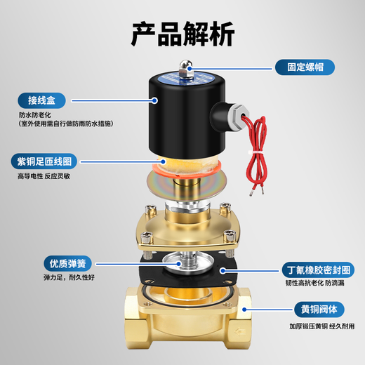 ELECALL solenoid valve (4 points) Copper water valve oil valve air valve normally closed type AC220V 2W-160-15
