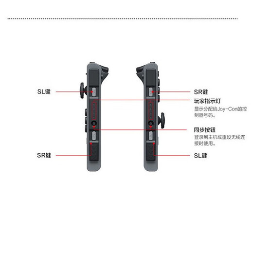 Suitable for Switch game controllers, joycon controllers, NS two-person line-up, dynamic motion sense, full dance power, dual motor vibrations, fun carriage, plug and play, one-button wake-up, Sailor Moon motion sensing version, plug and connect\six-axis motion sensing\dual motor vibrations