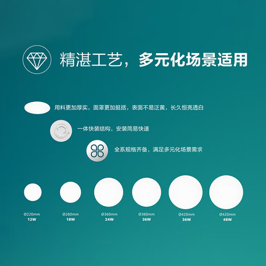 Philips (PHILIPS) LED full spectrum balcony ceiling light ultra-thin three-proof bedroom living room outdoor lighting fixtures full spectrum 36w white light diameter 42cm