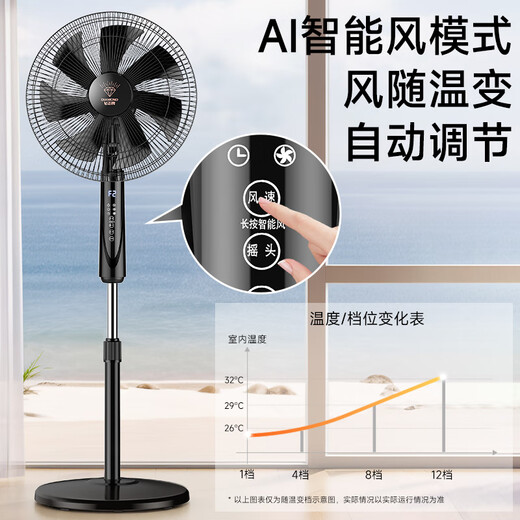 DIAMOND Floor Fan Household Electric Fan Level 1 Energy Efficiency + DC Frequency Conversion + Pure Copper Motor Intelligent Control Large Wind Shaking Fan Energy Saving Bedroom Living Room Dormitory Fan ZFM07 Voice Intelligent Control Frequency Converter Light Sound Temperature Sensing Wind Adjustment