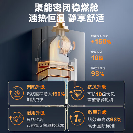 Macro balanced gas water heater P5R1 has a 15% discount on national supplements. Upgraded to 4.0 precise control constant temperature and super-silent for bathrooms and open kitchens. Dual energy saving of 45%. 16L. Newly upgraded silent 16P5R1 (F) natural gas.