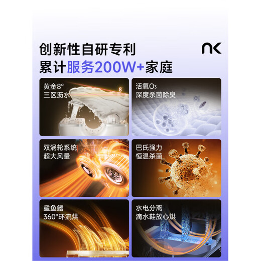 NK Small Cyclone Shoe Dryer New Shoe Dryer Shoe Dryer Disinfection Household Shoe Dryer Artifact SE-Net Protective Shoe Washing Quick Drying Deodorization