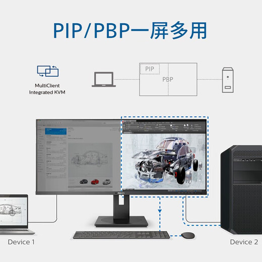 Philips (PHILIPS) Moniteur incurvé de 49 pouces quasi-4K 144 Hz HDR400 TypeC90W, écran partagé matériel, faible lumière bleue, affichage d'ordinateur de conception de bureau 49B2U5300C 40B1U5600|TPYEC|HDR|écran partagé