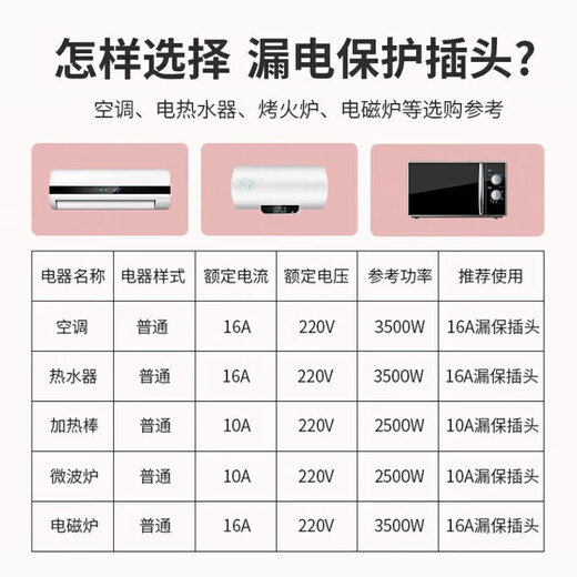 Leakage protection plug leakage protection switch electric water heater special anti-leakage protector with socket air conditioner 10A straight plug to 10A (plug and play) male