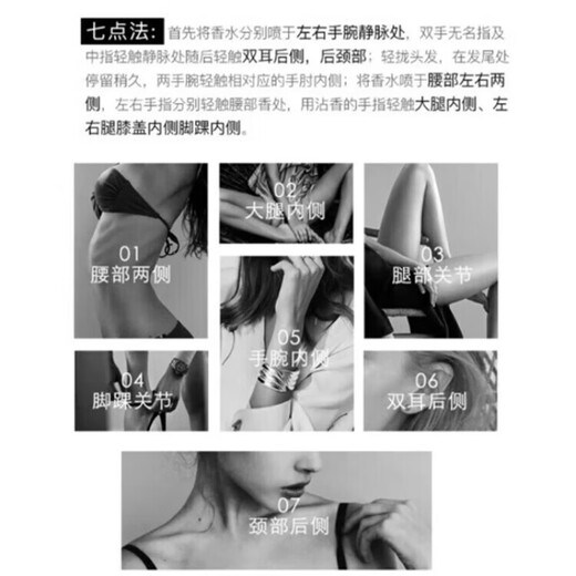 CH fragrance ANEL Nai perfume Q version sample counter encounter coco lady N5 blue Gabrielle gift box set new encounter COCO five-piece set 5ml