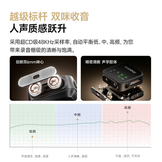 Maono Wireless Lavalier Microphone Camera Live Broadcast Mobile Phone Recording Shooting Short Video Vlog Microphone Dual Microphone Noise Reduction APP Professional Tuning Radio Microphone T1plus Android + Apple 15 and above One to Two + Charging Box