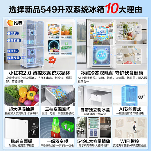 Haier's new product Xiaohonghua 2.0 refrigerator 549 liters cross-split four-door ultra-clean dual system anti-odor transfer household first-class energy efficiency air-cooled frost-free with ice making 20% national supplement 549 liters + intelligent control dual system + ultra-clean five-effect in one + refrigeration and freezing double sterilization