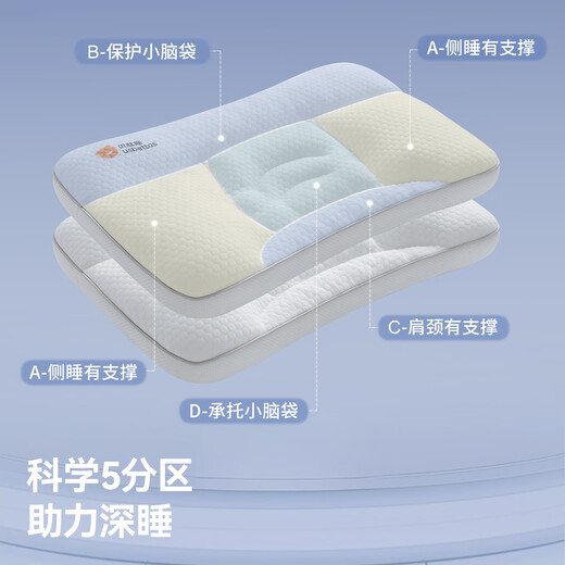 Betis children's pillow 1-3 years old partitioned neck protection artifact baby growth pillow for all seasons H1 segment Yunduo white